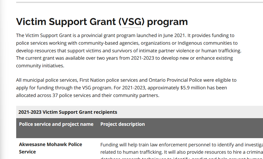 Ontario spending announcement: $5.9 for intimate partner/human trafficking survivors