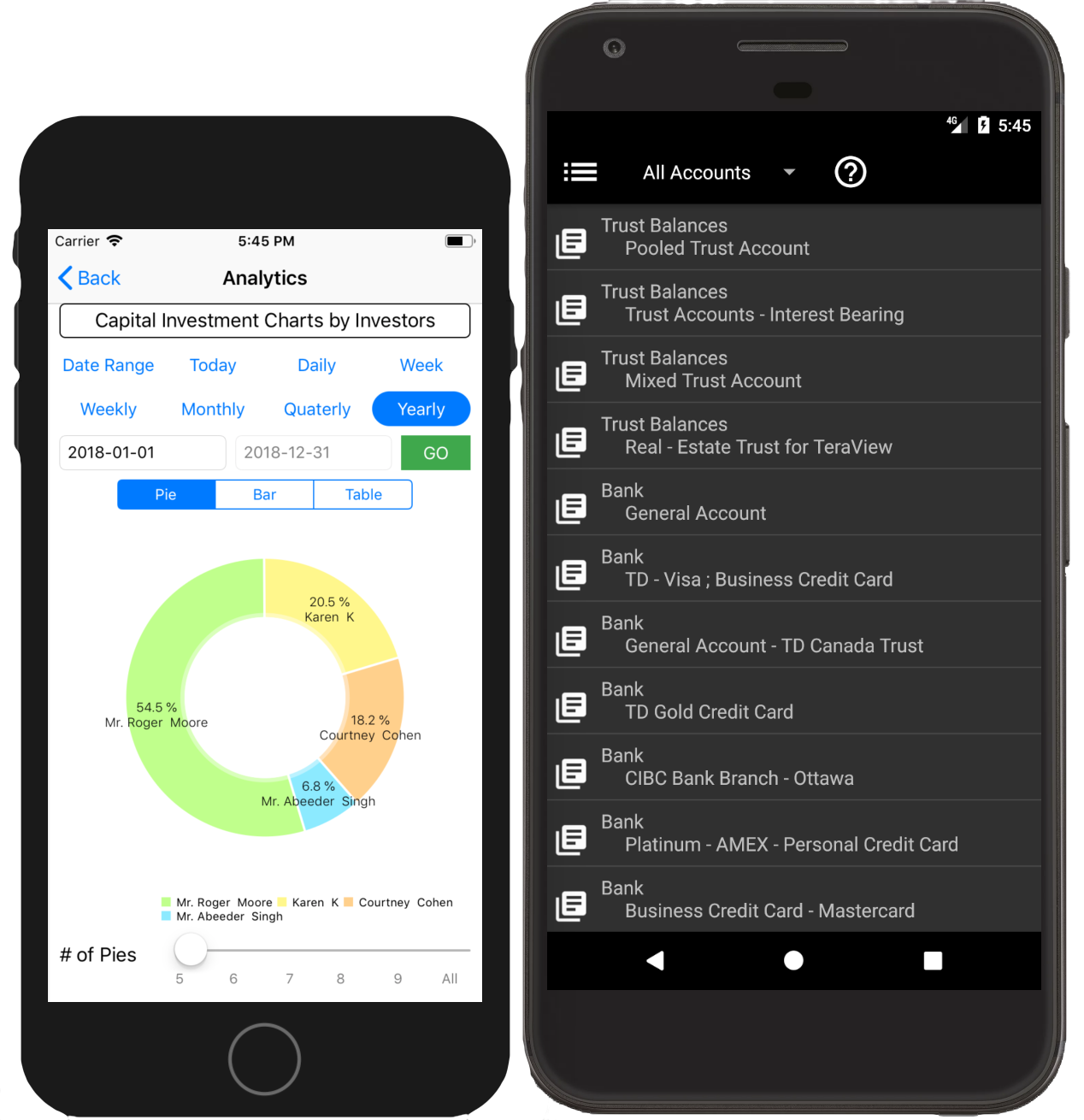 4 analytics tools to monitor firm expenses in 2022