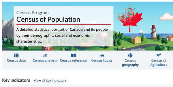 Census data shows Canadian households evolving towards common law